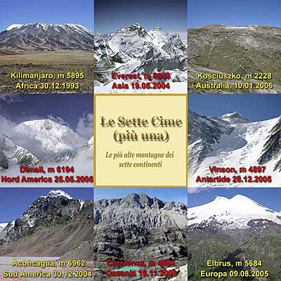 Le 7 cime più alte di ciascun continente