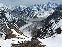 Panorama dal campo due del K2