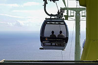 La teleferica di Funchal a Monte