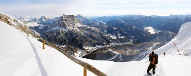 Panorama del Torrani