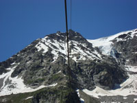 Punta Helbronner
