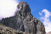 La punta Nelion