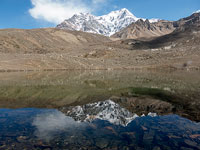 Il Chulu si riflette nell'icy lake